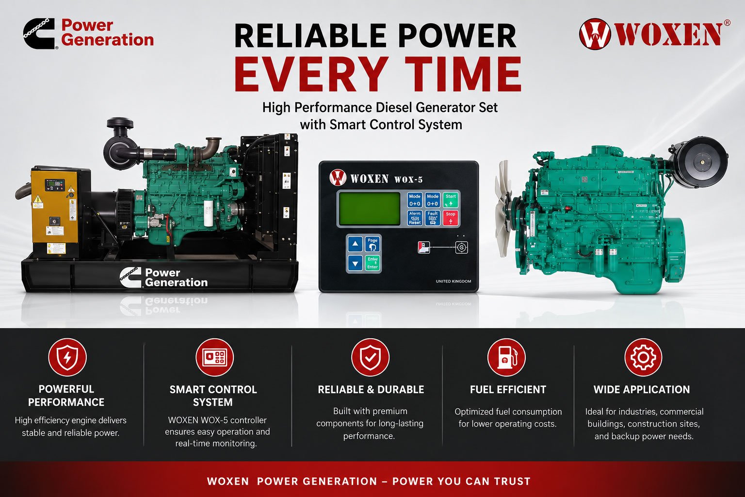 Cummins 250kVA & 275kVA Diesel Generator | WOC-250P & WOC-275E | World Machinery Store